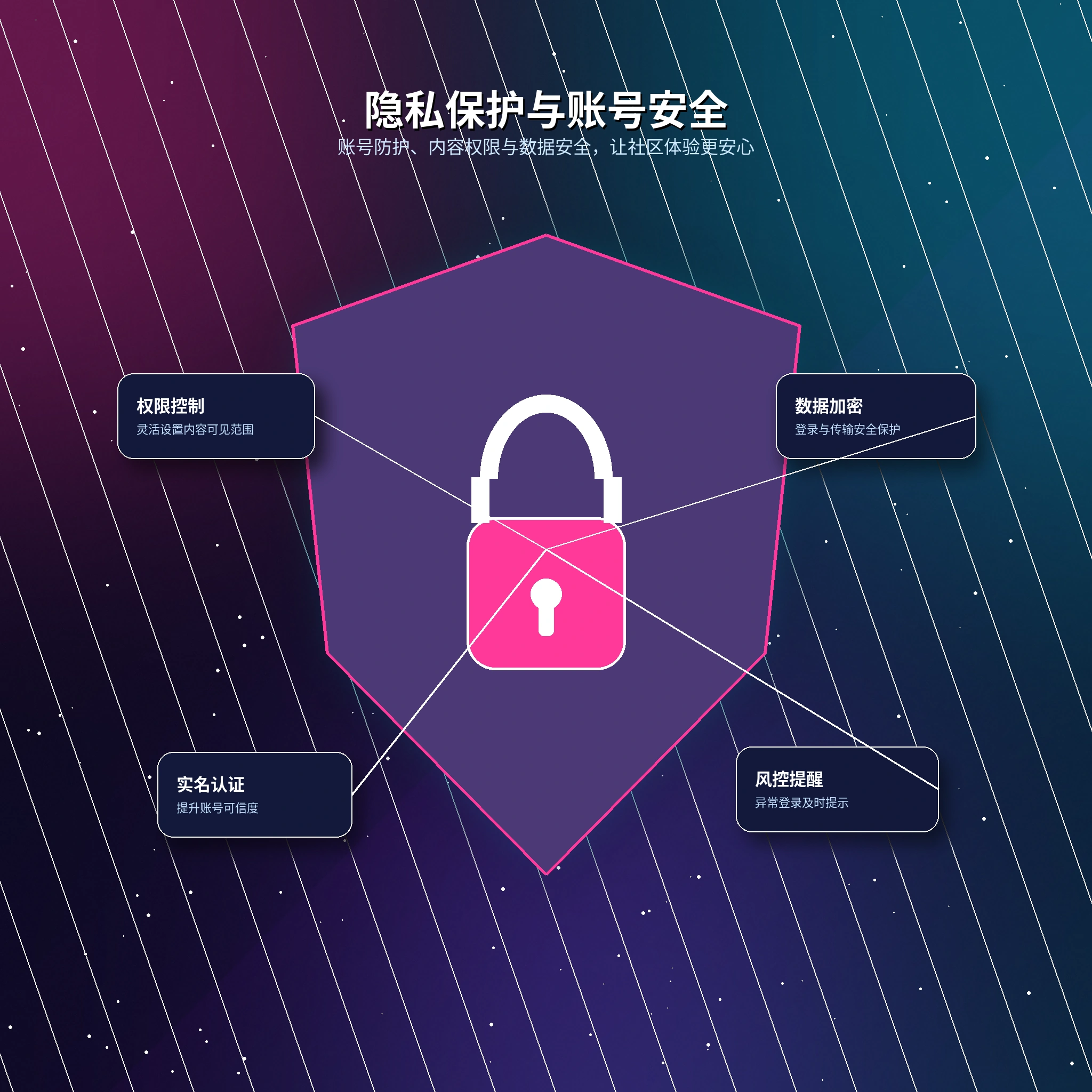 17c隐私保护与账号安全提醒